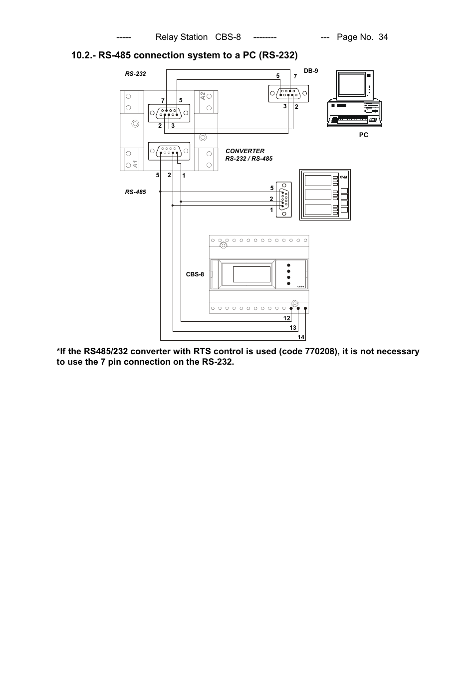 CIRCUTOR CBS8 (Available until stocks) User Manual | Page 35 / 41