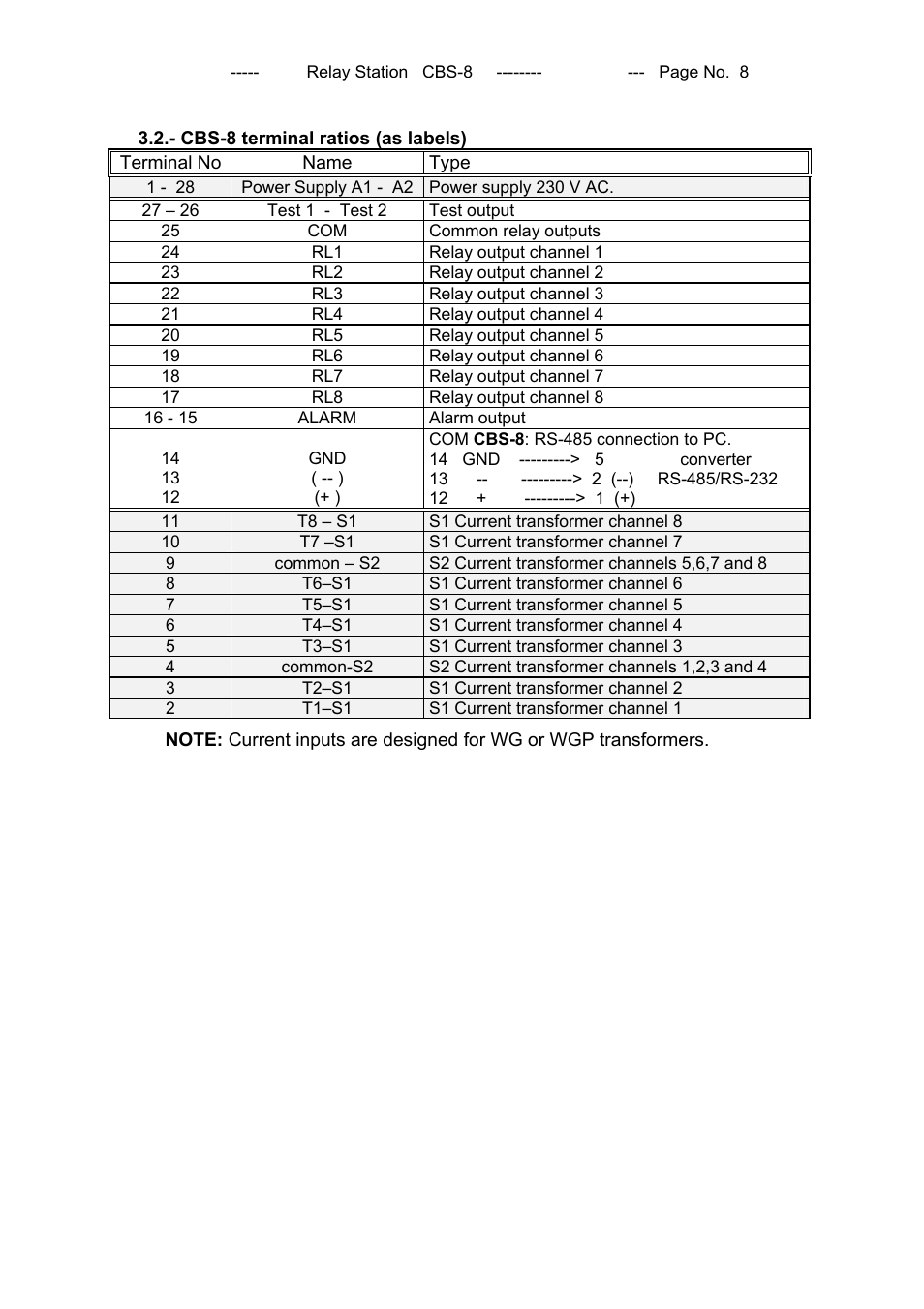 CIRCUTOR CBS8 (Available until stocks) User Manual | Page 9 / 41