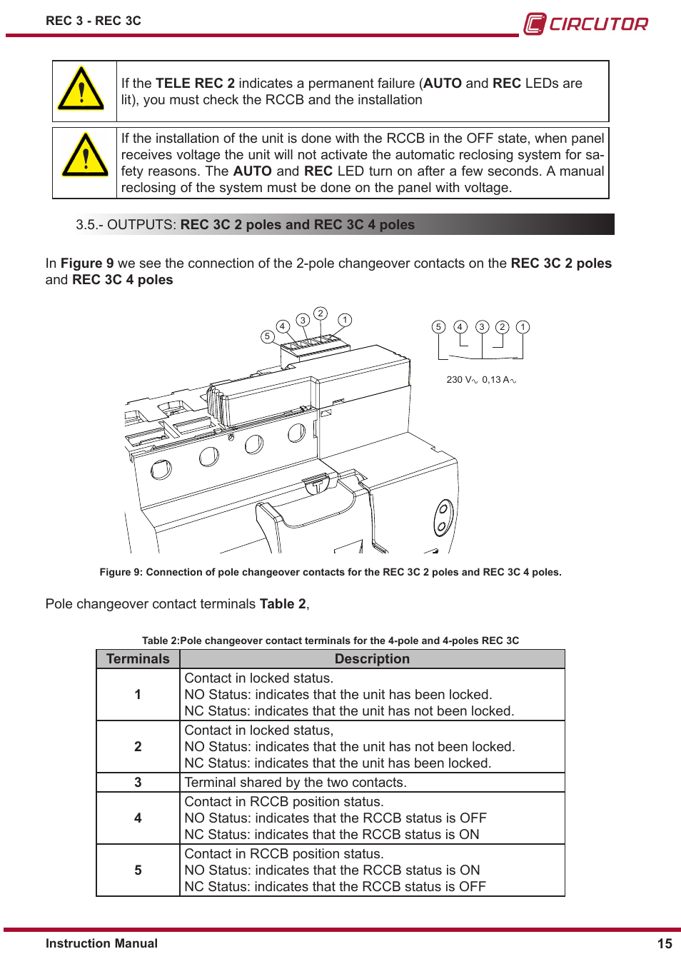 Outputs: rec 3c 2 poles and rec 3c 4 poles | CIRCUTOR REC3 Series User Manual | Page 15 / 26