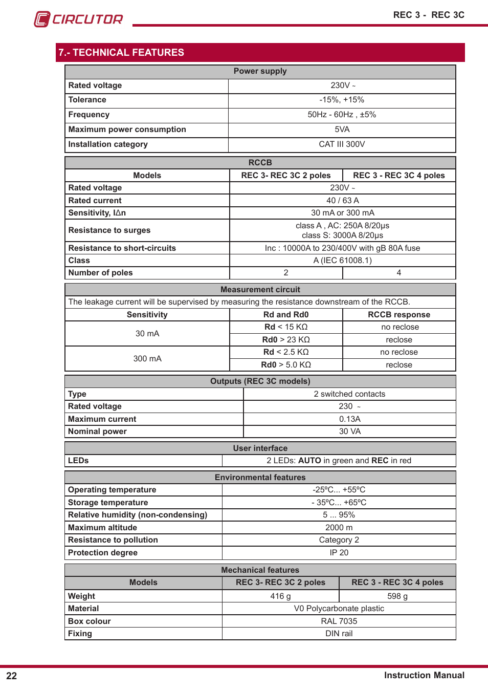 Technical features | CIRCUTOR REC3 Series User Manual | Page 22 / 26