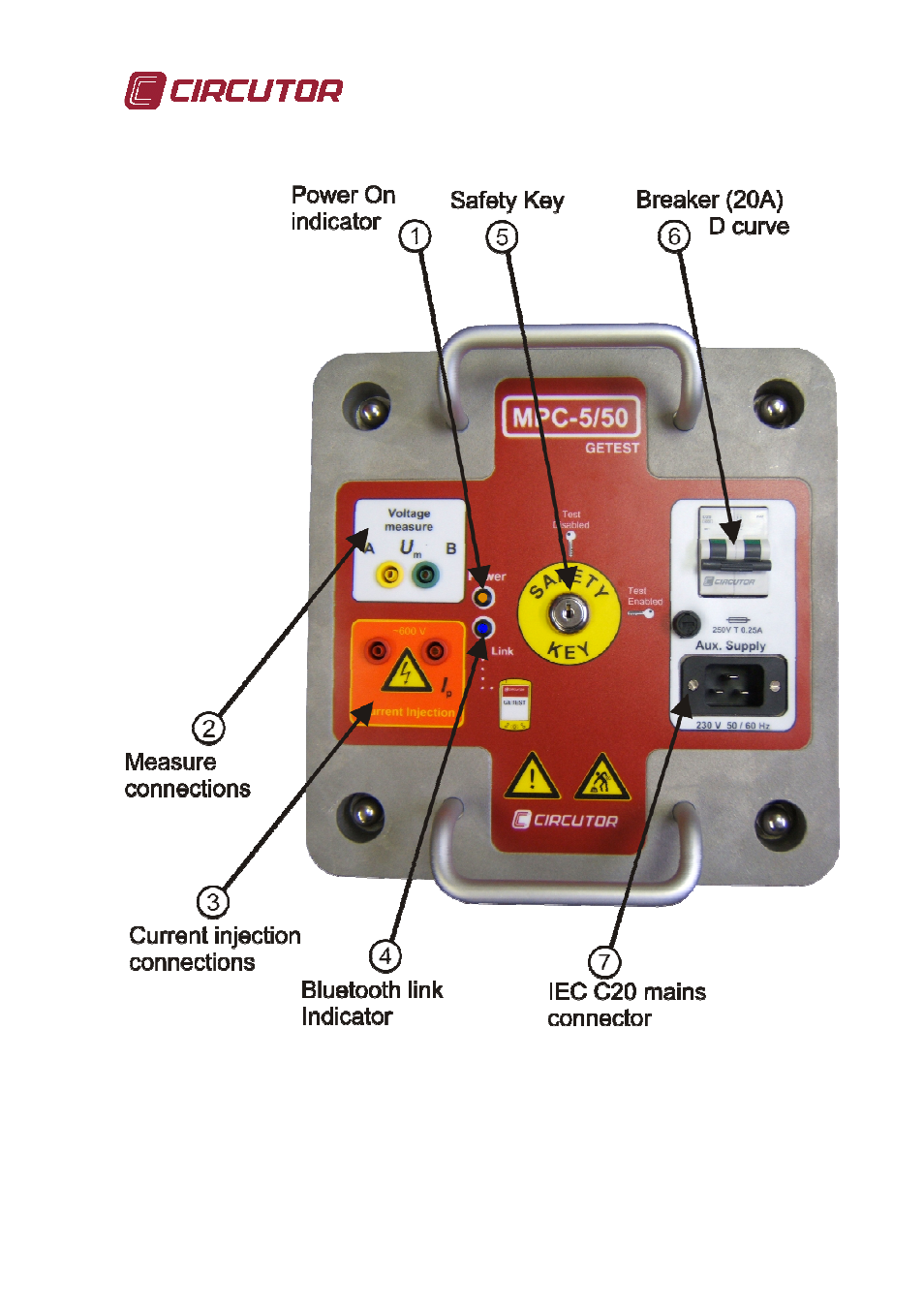 CIRCUTOR GETEST Series User Manual | Page 4 / 20