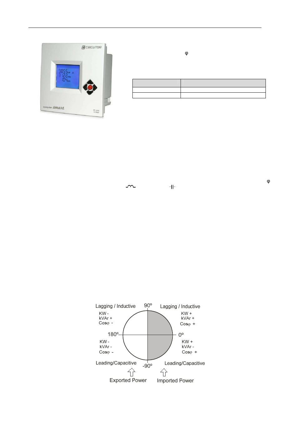 CIRCUTOR computer SMART Series (Available until stock) User Manual | Page 12 / 33