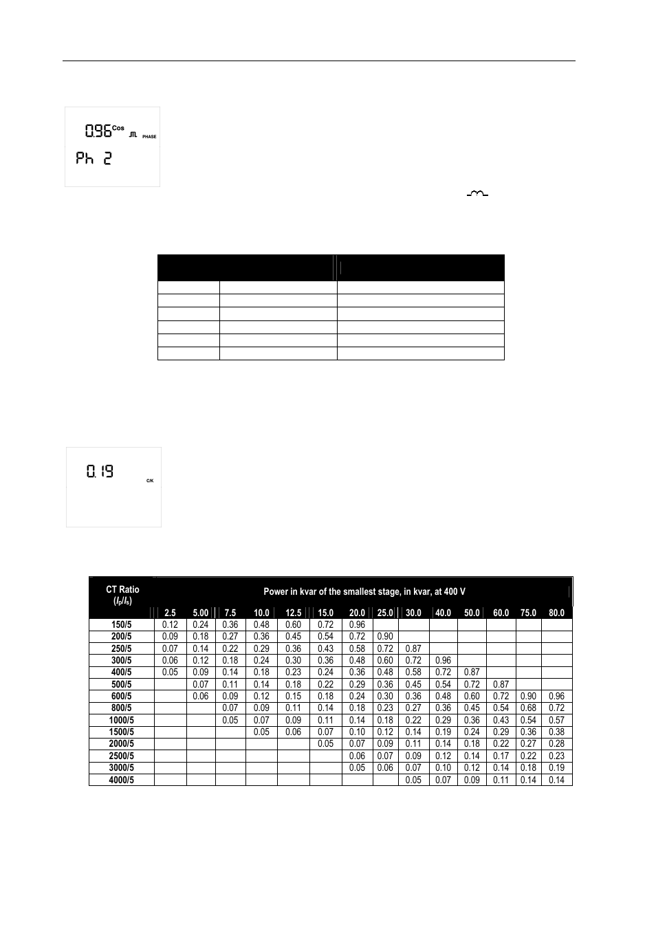 CIRCUTOR computer SMART Series (Available until stock) User Manual | Page 23 / 33