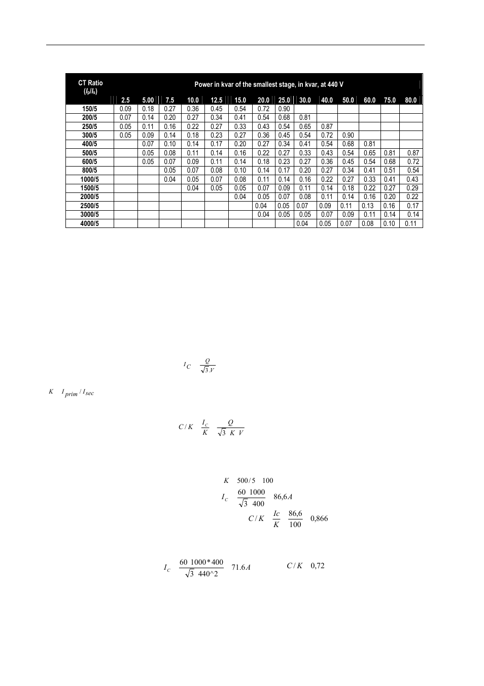CIRCUTOR computer SMART Series (Available until stock) User Manual | Page 24 / 33