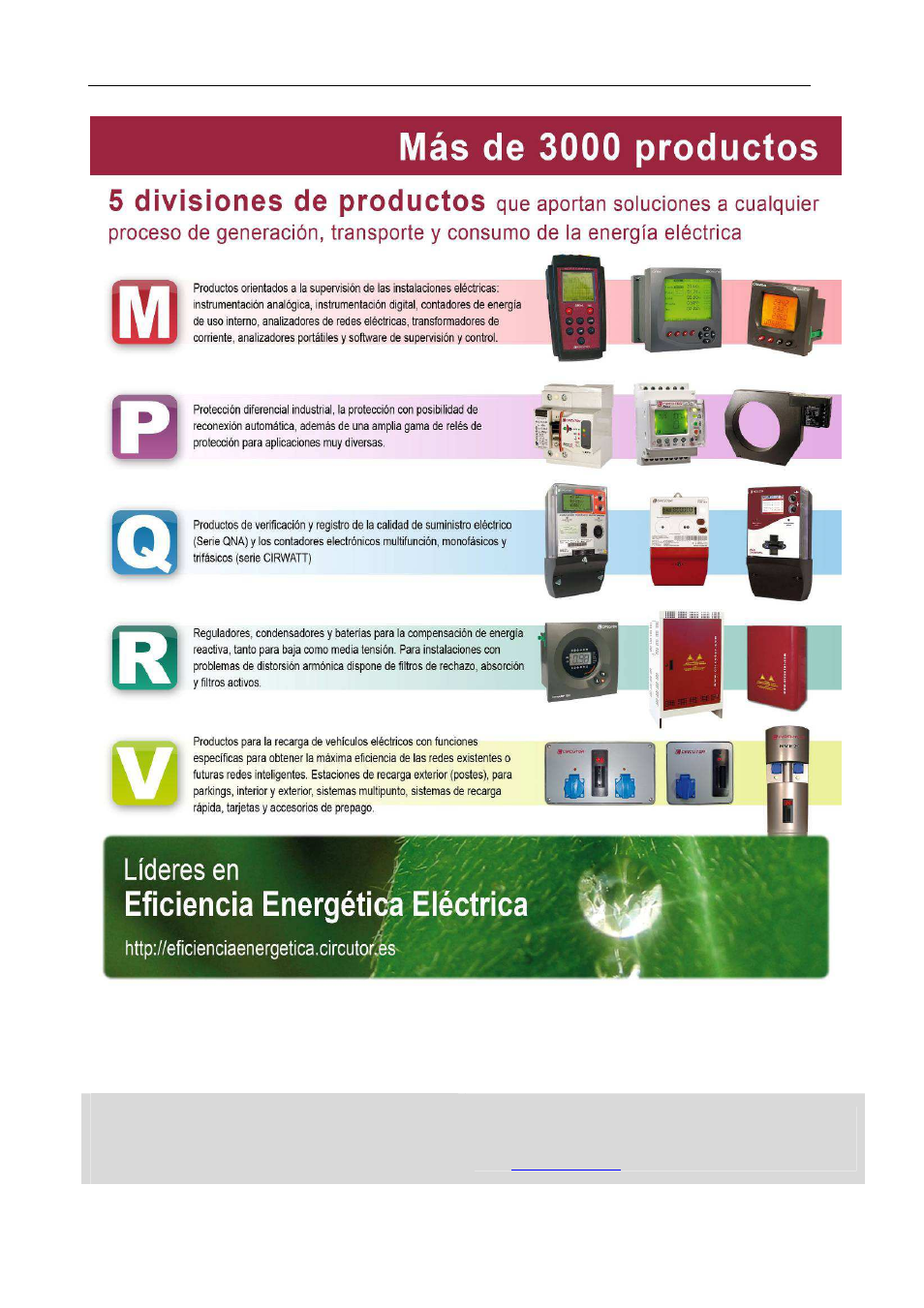 CIRCUTOR computer SMART Series (Available until stock) User Manual | Page 33 / 33