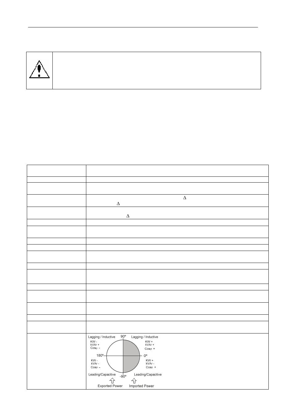 CIRCUTOR computer SMART Series (Available until stock) User Manual | Page 8 / 33