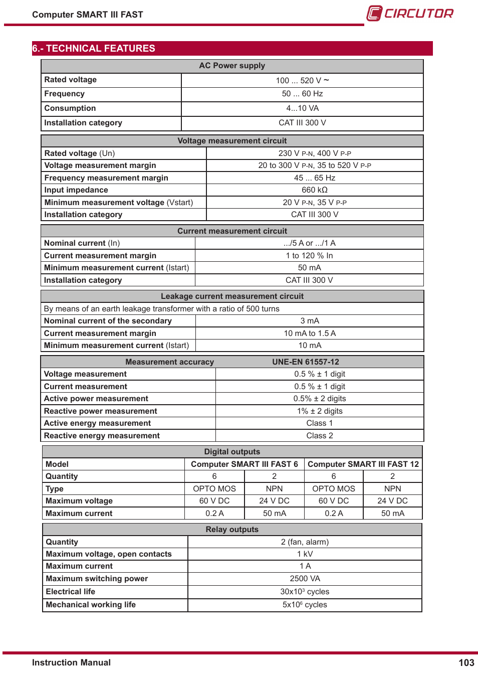 Technical features, 6�-technical features, 6�- technical features | CIRCUTOR computer SMART III-Fast Series User Manual | Page 103 / 108