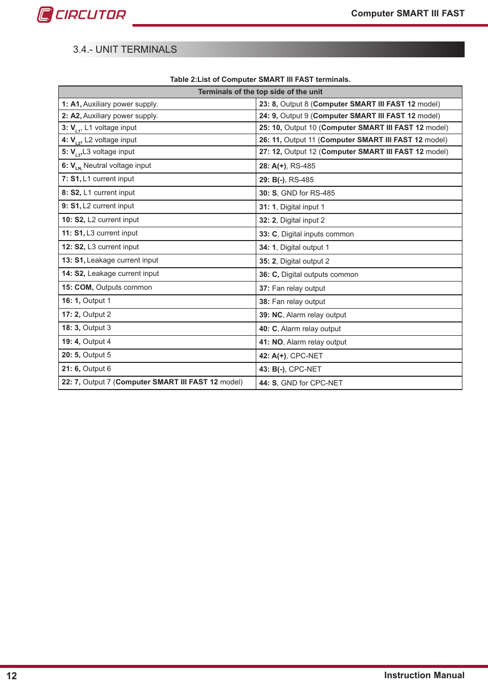 Unit terminals, 3�4�-unitterminals, Computer smart iii fast instruction manual | CIRCUTOR computer SMART III-Fast Series User Manual | Page 12 / 108