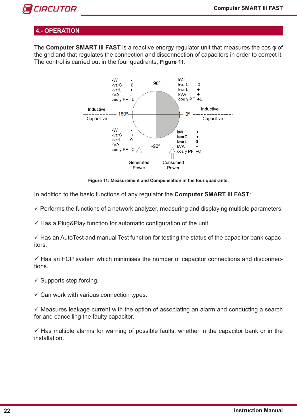 Operation | CIRCUTOR computer SMART III-Fast Series User Manual | Page 22 / 108