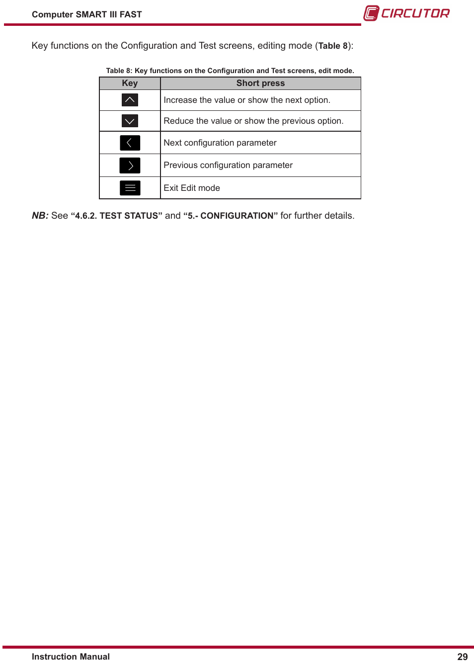 CIRCUTOR computer SMART III-Fast Series User Manual | Page 29 / 108