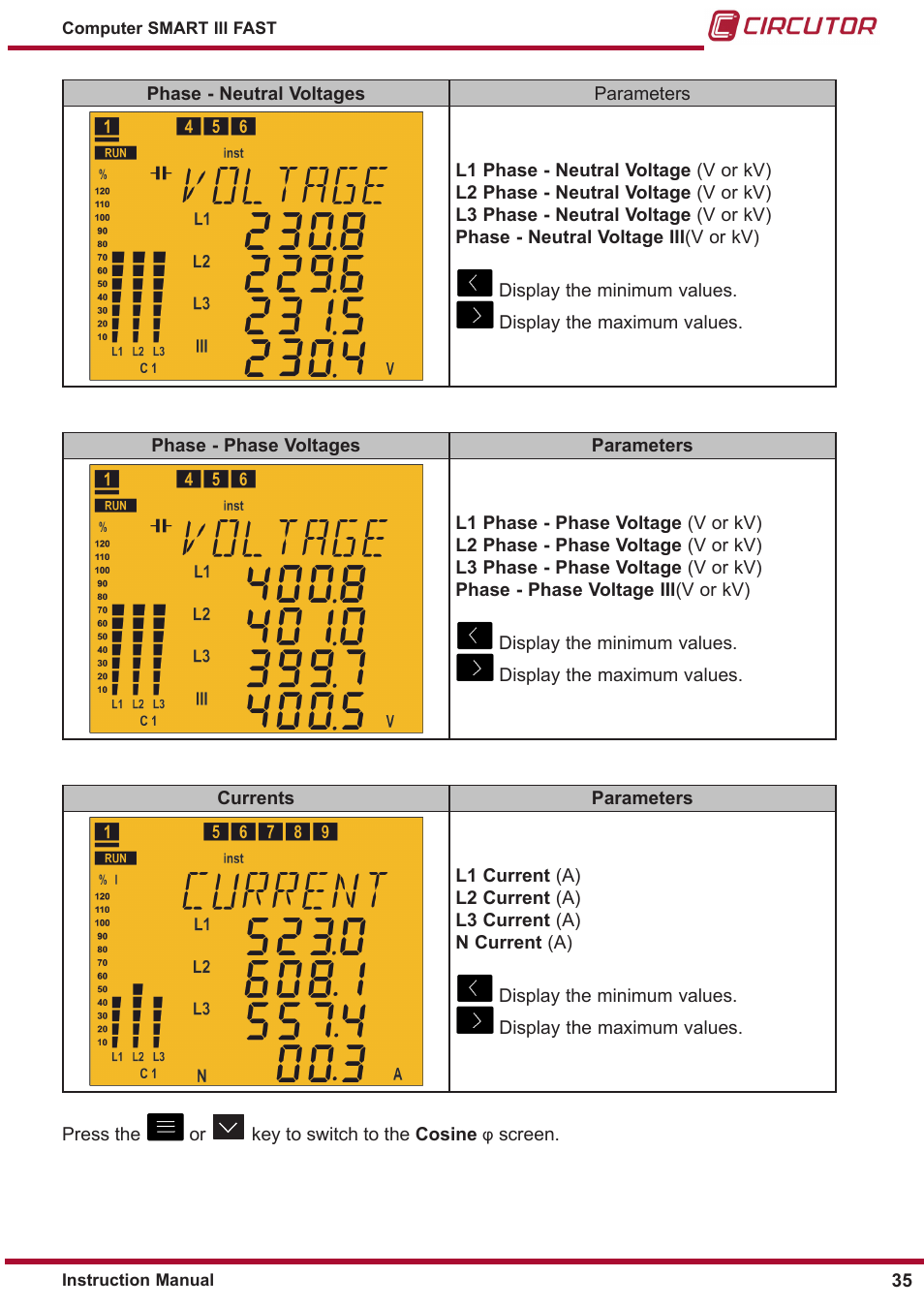 CIRCUTOR computer SMART III-Fast Series User Manual | Page 35 / 108