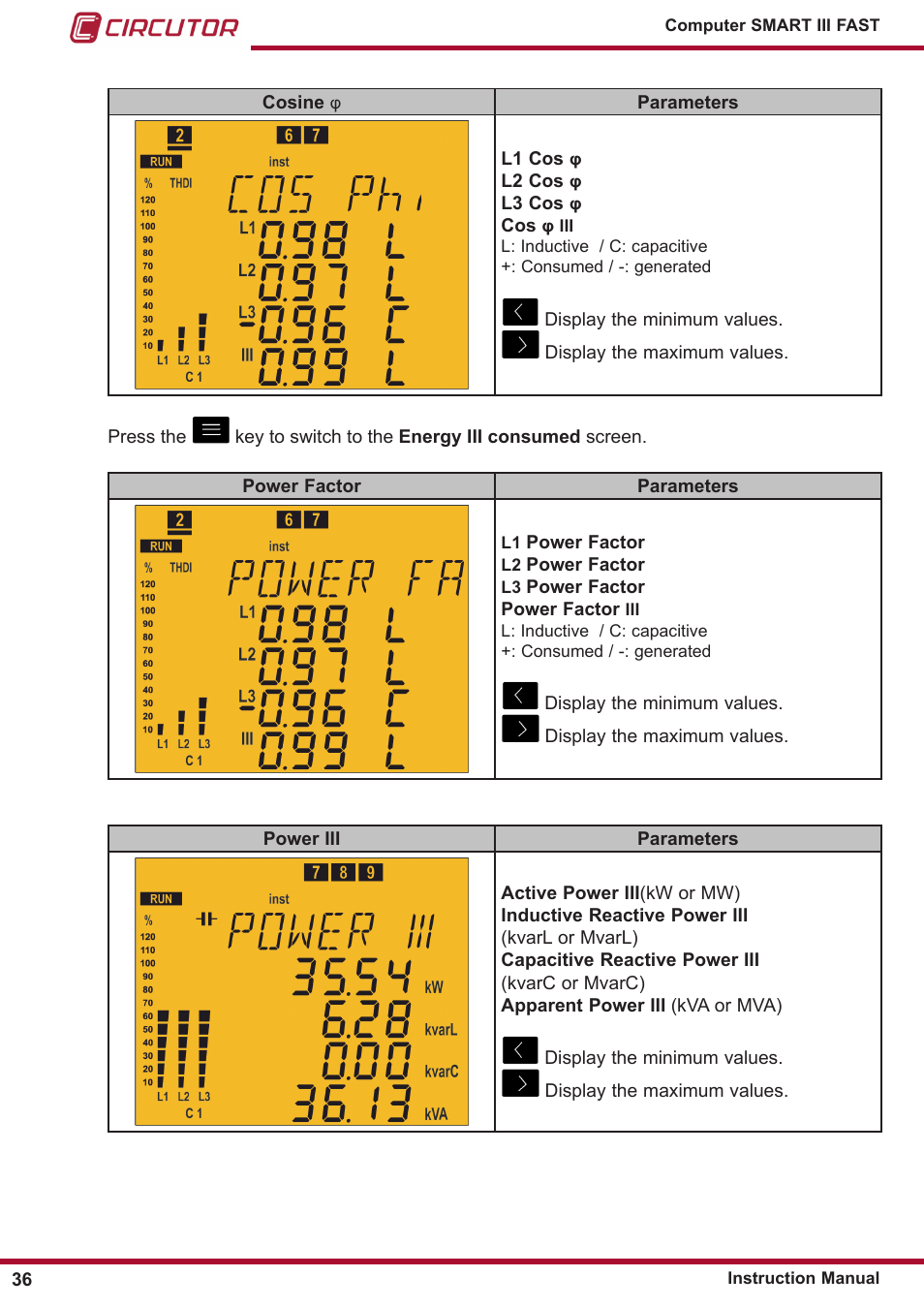 CIRCUTOR computer SMART III-Fast Series User Manual | Page 36 / 108