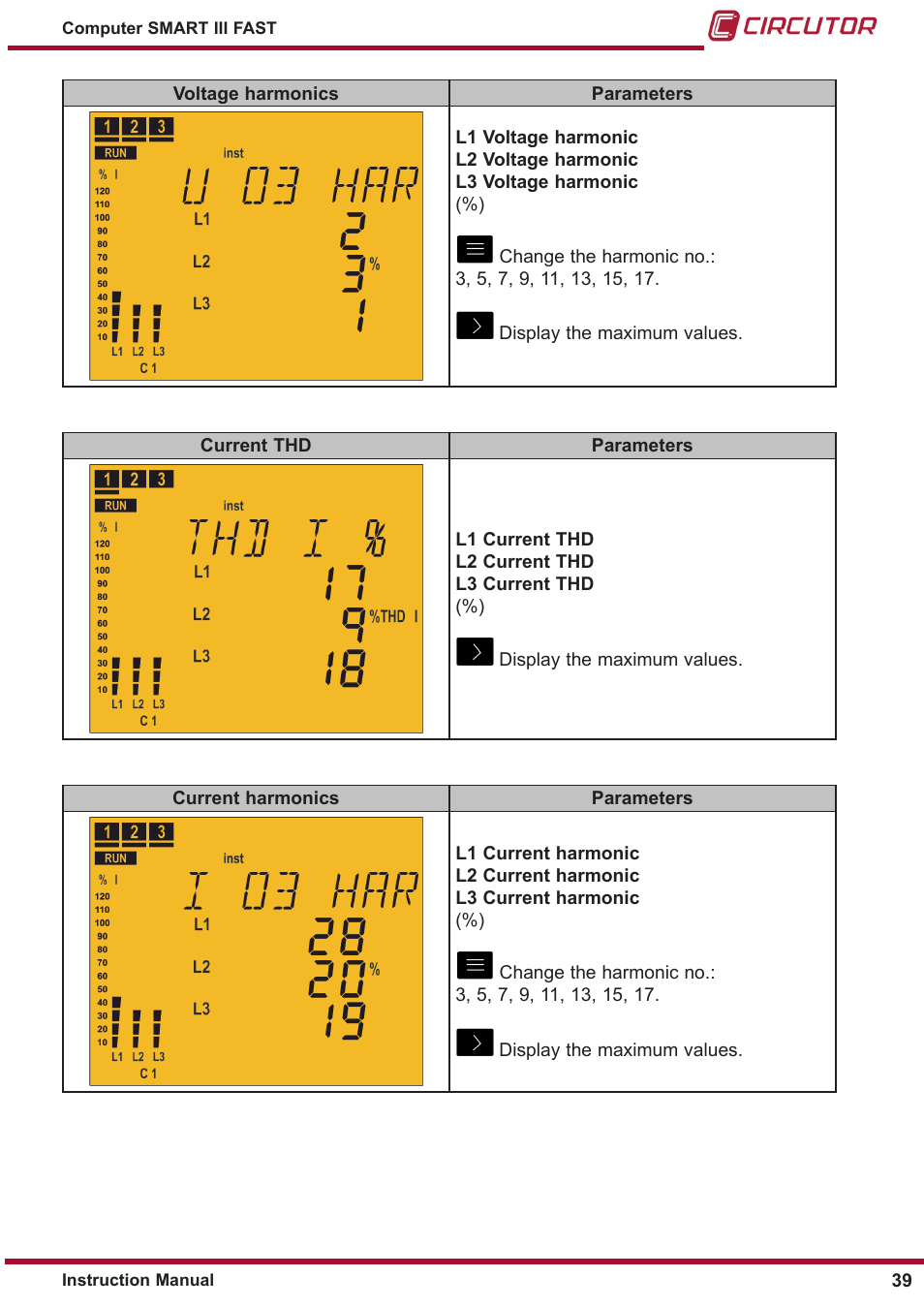 CIRCUTOR computer SMART III-Fast Series User Manual | Page 39 / 108