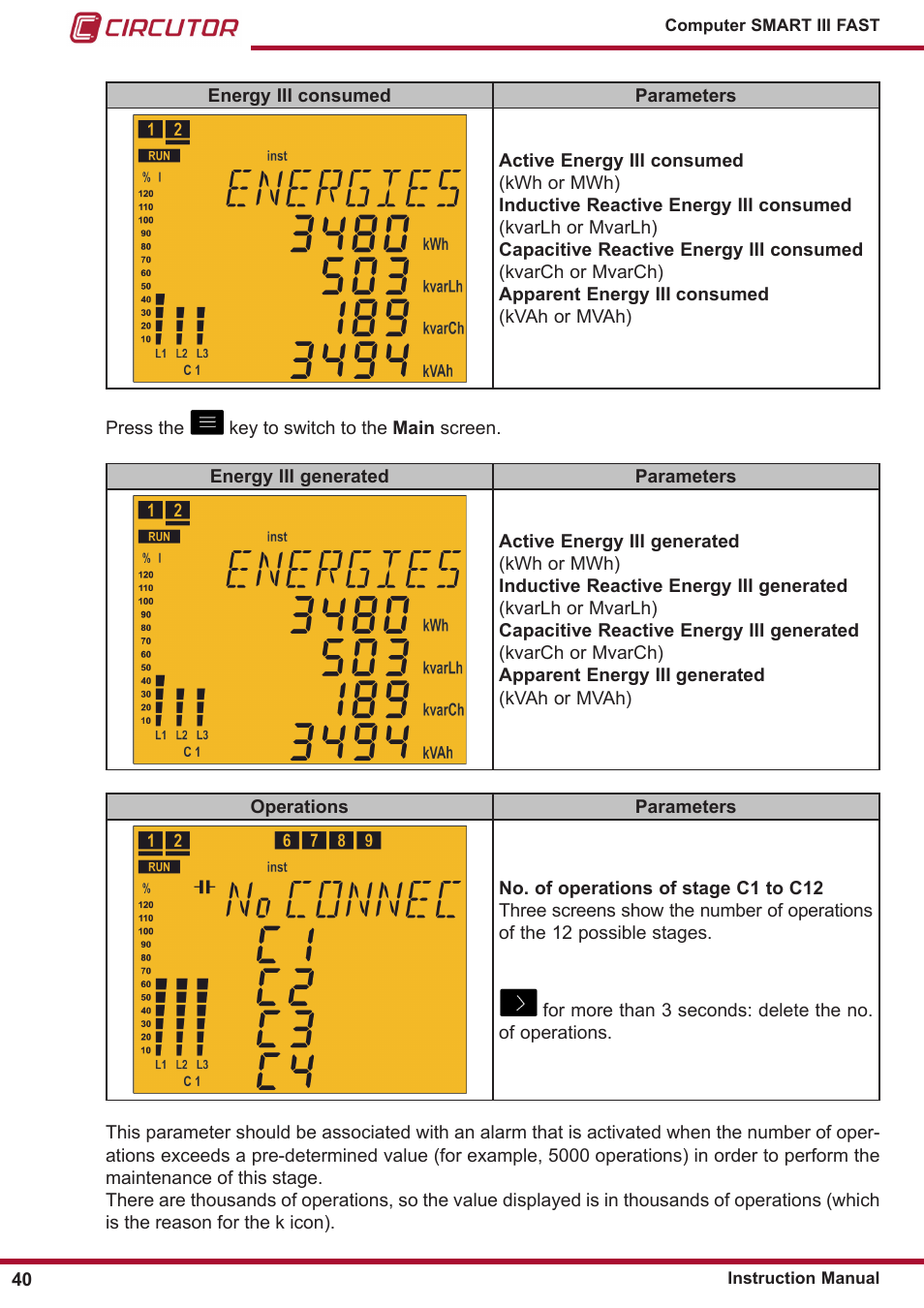 CIRCUTOR computer SMART III-Fast Series User Manual | Page 40 / 108