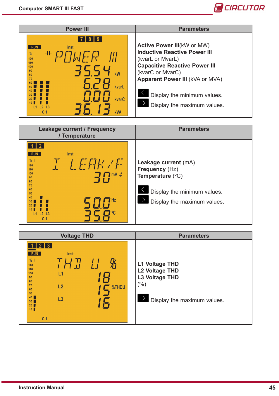 CIRCUTOR computer SMART III-Fast Series User Manual | Page 45 / 108