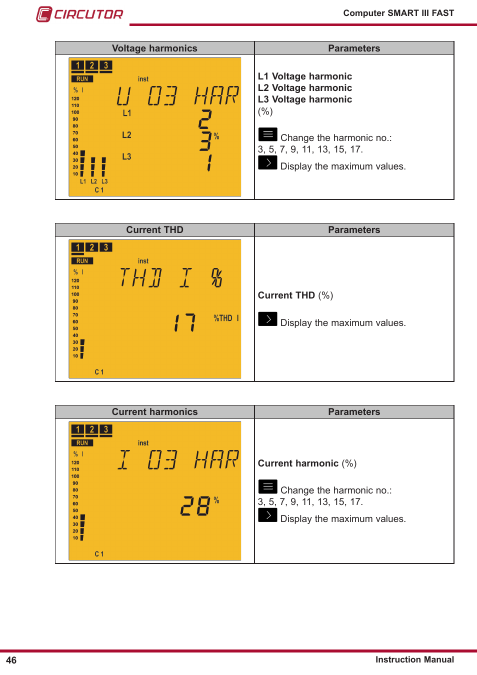 CIRCUTOR computer SMART III-Fast Series User Manual | Page 46 / 108
