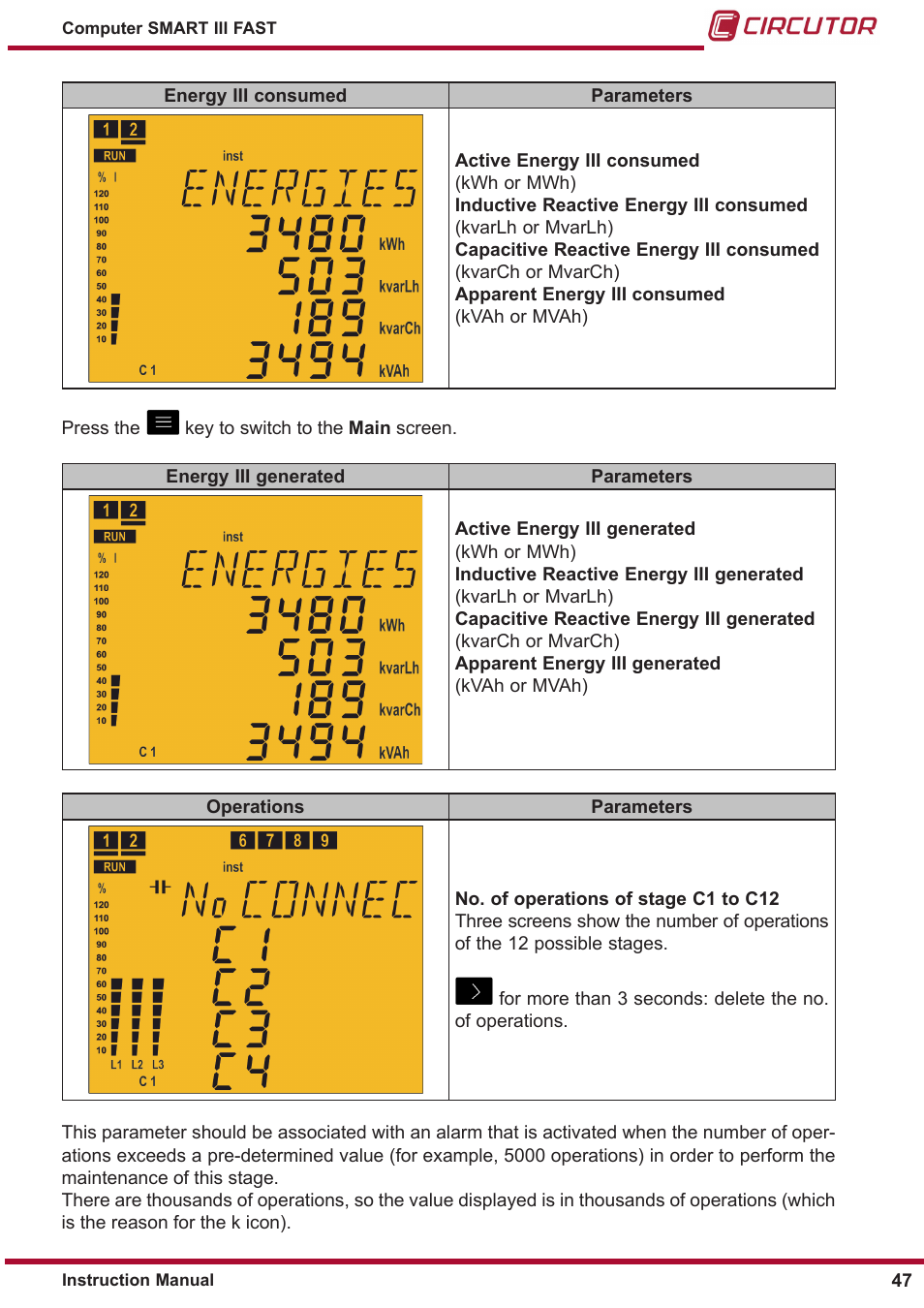 CIRCUTOR computer SMART III-Fast Series User Manual | Page 47 / 108