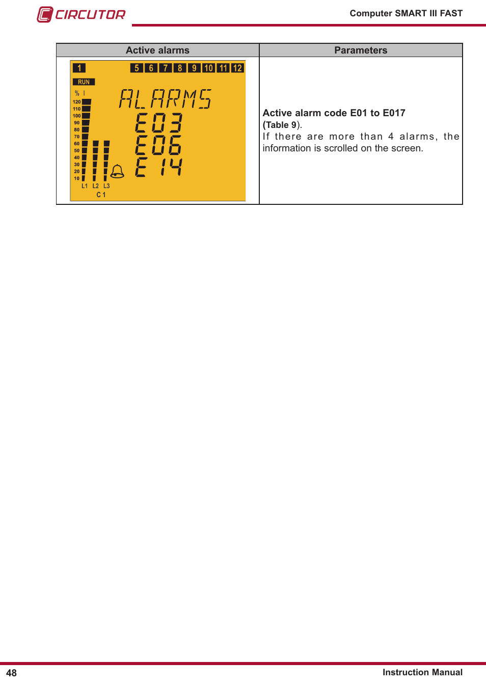 CIRCUTOR computer SMART III-Fast Series User Manual | Page 48 / 108