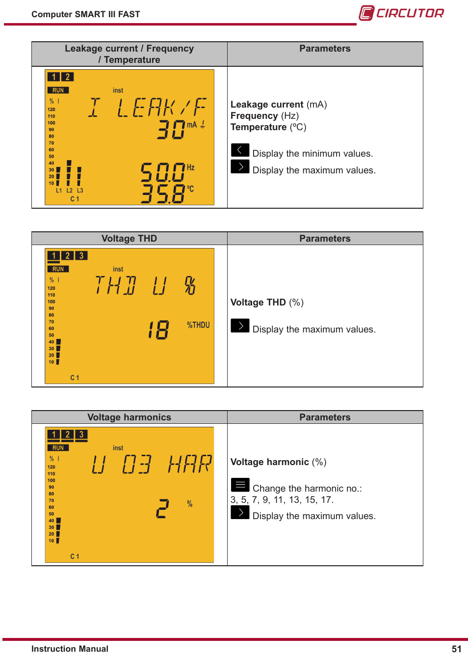 CIRCUTOR computer SMART III-Fast Series User Manual | Page 51 / 108