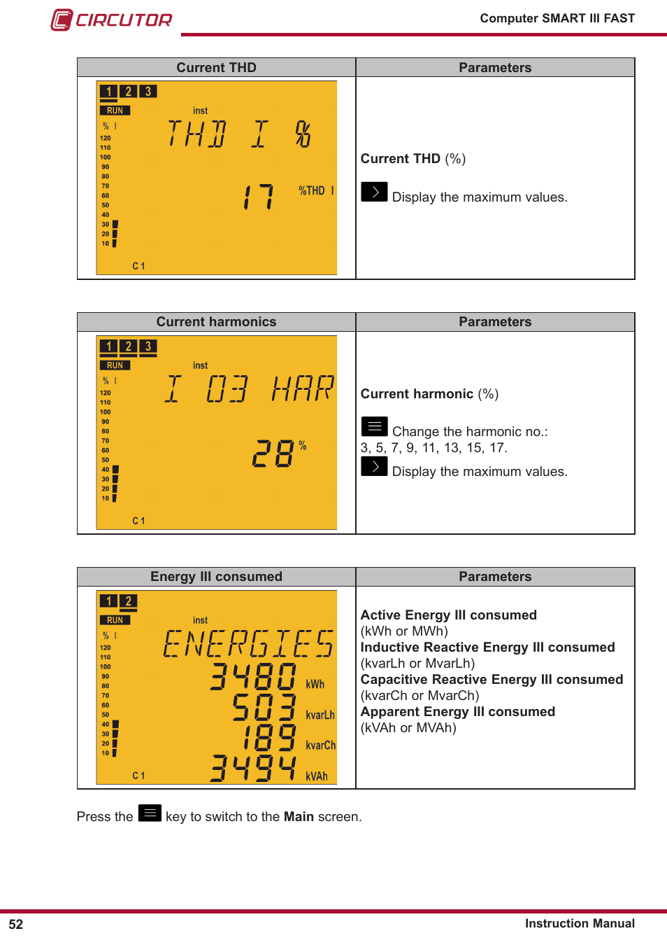 CIRCUTOR computer SMART III-Fast Series User Manual | Page 52 / 108