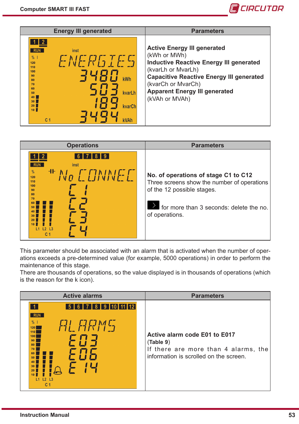 CIRCUTOR computer SMART III-Fast Series User Manual | Page 53 / 108