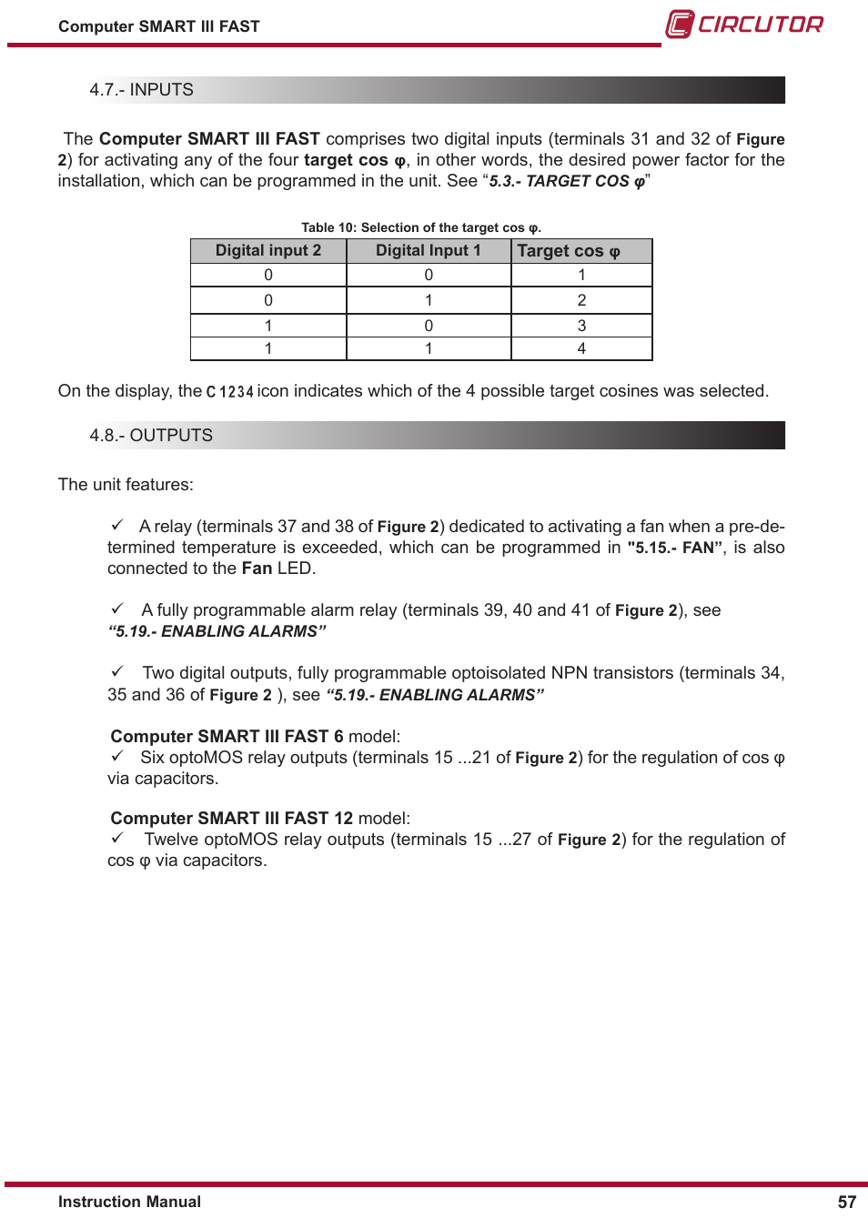 Inputs, Outputs | CIRCUTOR computer SMART III-Fast Series User Manual | Page 57 / 108