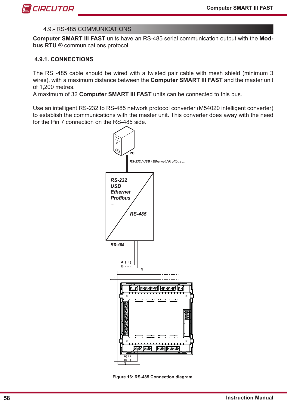 Rs-485 communications, Connections | CIRCUTOR computer SMART III-Fast Series User Manual | Page 58 / 108