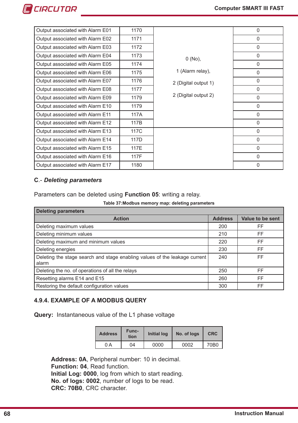Example of a modbus query | CIRCUTOR computer SMART III-Fast Series User Manual | Page 68 / 108