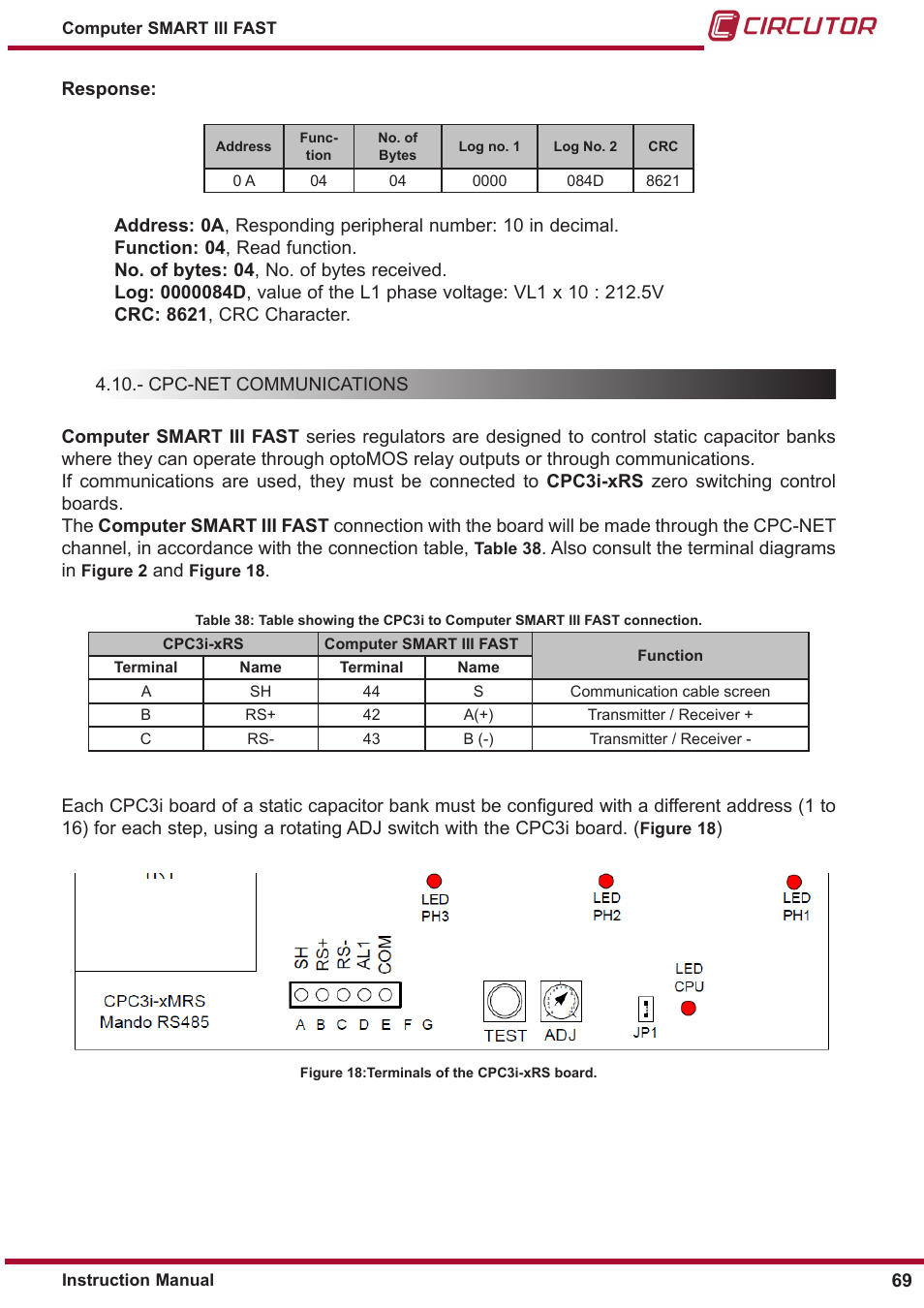 Cpc-net communications | CIRCUTOR computer SMART III-Fast Series User Manual | Page 69 / 108