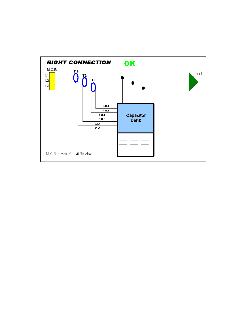 Onnection of current transformers | CIRCUTOR computer PLUS-TF Series User Manual | Page 16 / 69