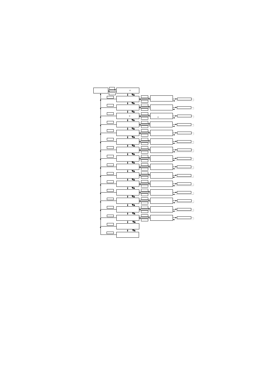 Submenu layout, Easure menu, 6submenu layout | Basic functions, Computer plus, 1 measure menu, Each of the, Fig.14.- measure menu tree | CIRCUTOR computer PLUS-TF Series User Manual | Page 24 / 69