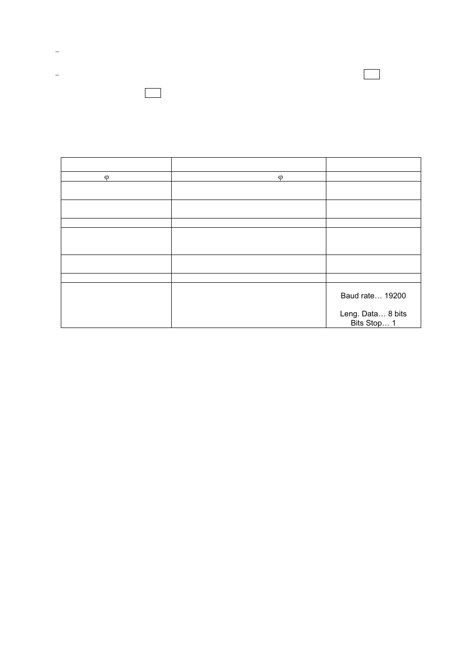 Default plug&play values, Manual, Etup | CIRCUTOR computer PLUS-TF Series User Manual | Page 36 / 69