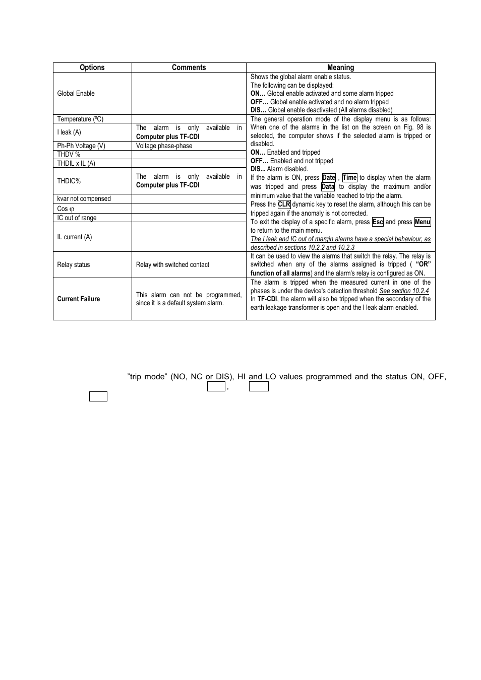 Parameters displayed on the alarm status screens | CIRCUTOR computer PLUS-TF Series User Manual | Page 57 / 69