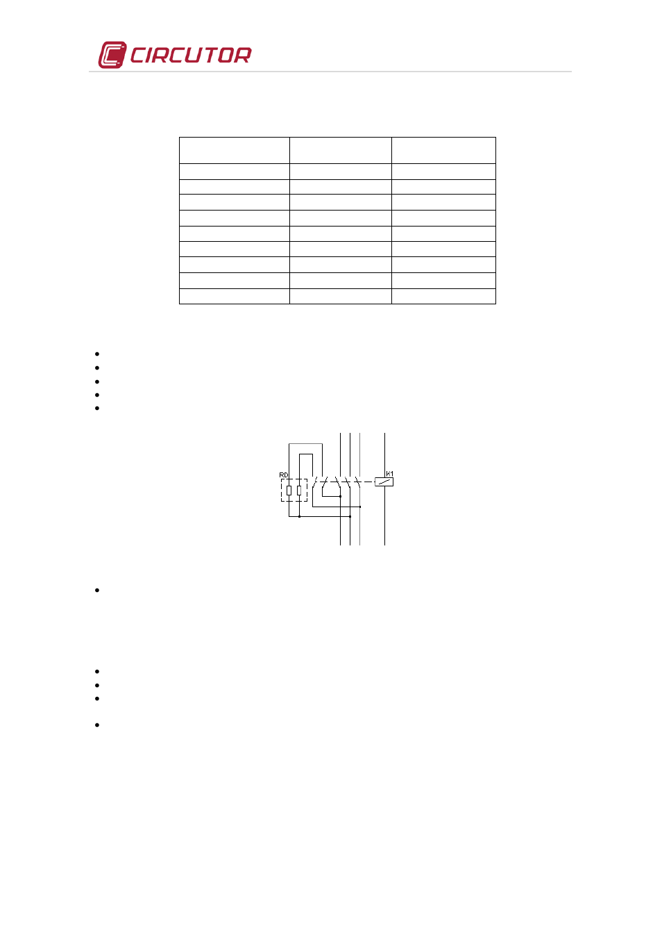 3 key points for inspecting contactors, 4 key points for inspecting capacitors, Key points for inspecting contactors | Key points for inspecting capacitors | CIRCUTOR OPTIM Series User Manual | Page 16 / 20