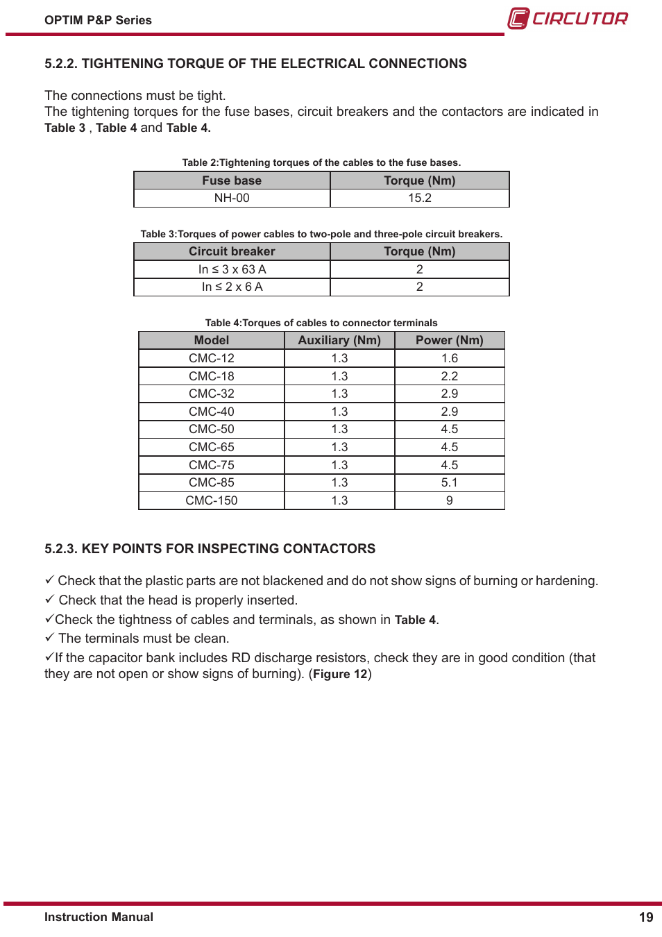 Key points for inspecting contactors, Tightening torque of the electrical connections | CIRCUTOR OPTIM P&P Series User Manual | Page 19 / 36