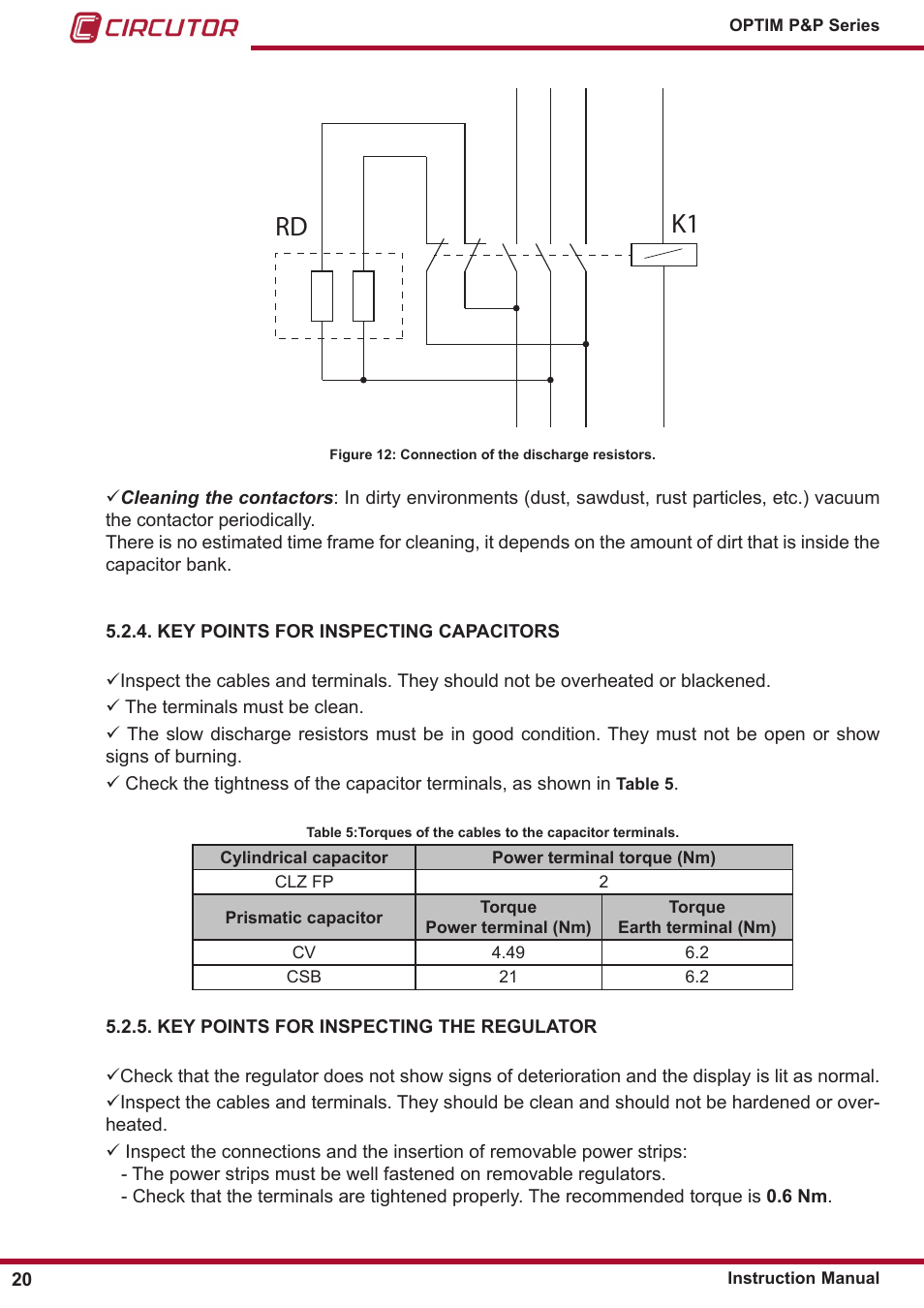 Key points for inspecting the regulator, Key points for inspecting capacitors, They are not open or show signs of burning) | Figure 12, Rd k1 | CIRCUTOR OPTIM P&P Series User Manual | Page 20 / 36