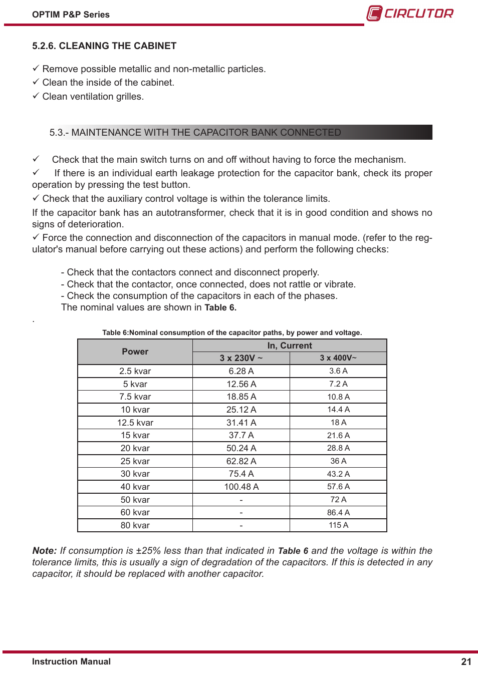 Cleaning the cabinet, Maintenance with the capacitor bank connected | CIRCUTOR OPTIM P&P Series User Manual | Page 21 / 36