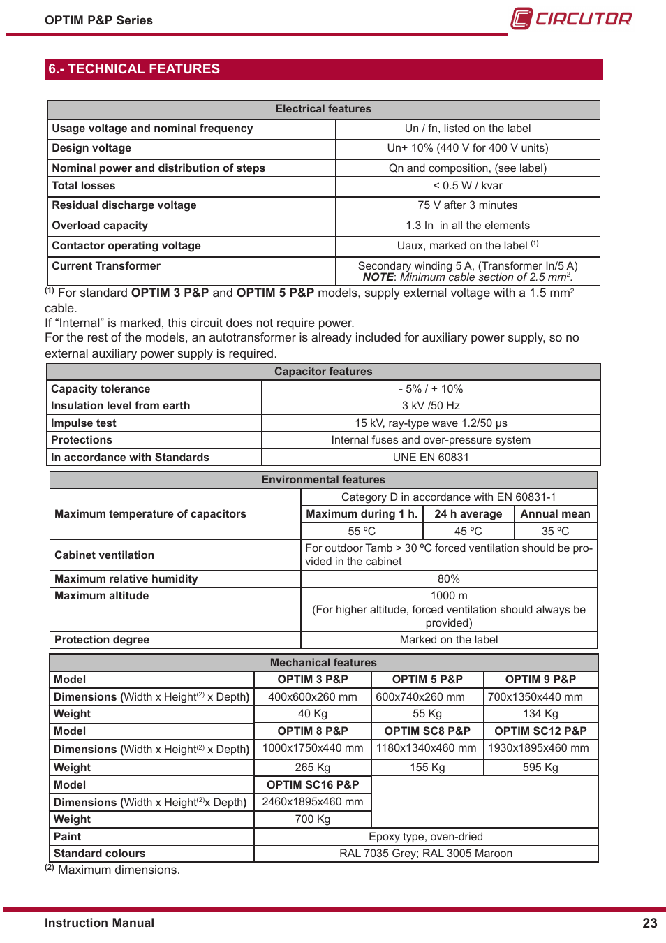 Technical features, Technical features” ) | CIRCUTOR OPTIM P&P Series User Manual | Page 23 / 36