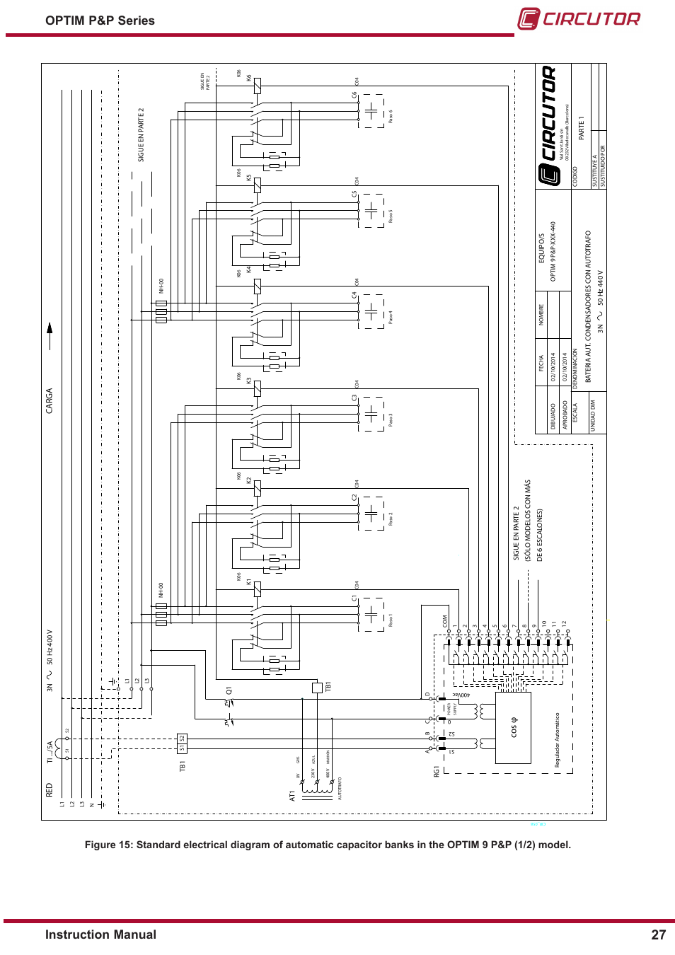 Instruction manual optim p&p series, Cos φ, Red car ga | CIRCUTOR OPTIM P&P Series User Manual | Page 27 / 36