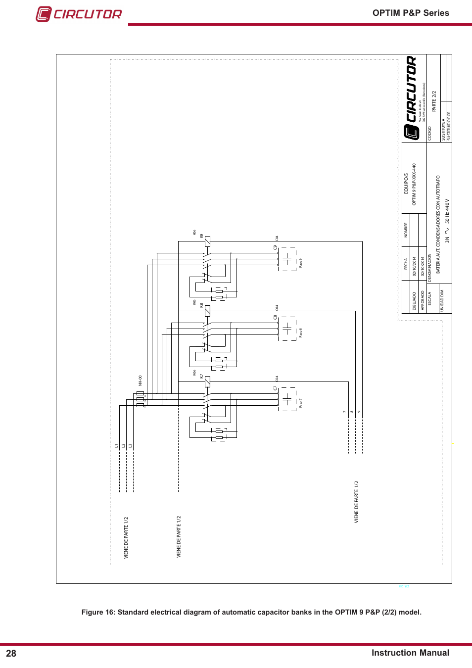 Optim p&p series instruction manual | CIRCUTOR OPTIM P&P Series User Manual | Page 28 / 36