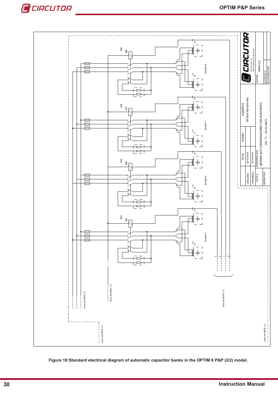 Optim p&p series instruction manual | CIRCUTOR OPTIM P&P Series User Manual | Page 30 / 36