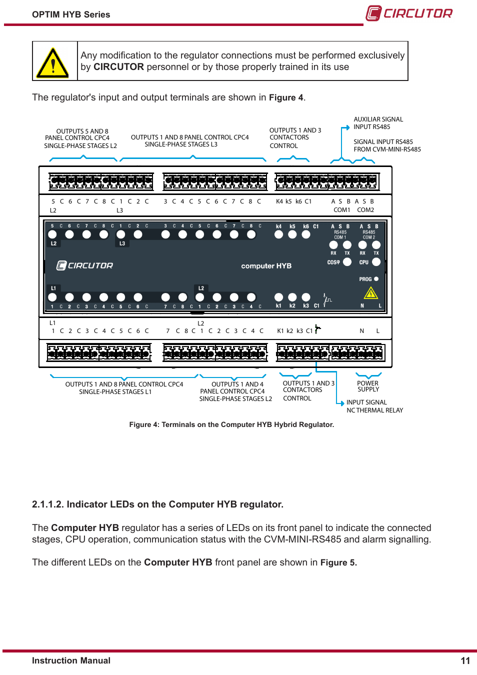 Figure 4 | CIRCUTOR OPTIM HYB Series User Manual | Page 11 / 36
