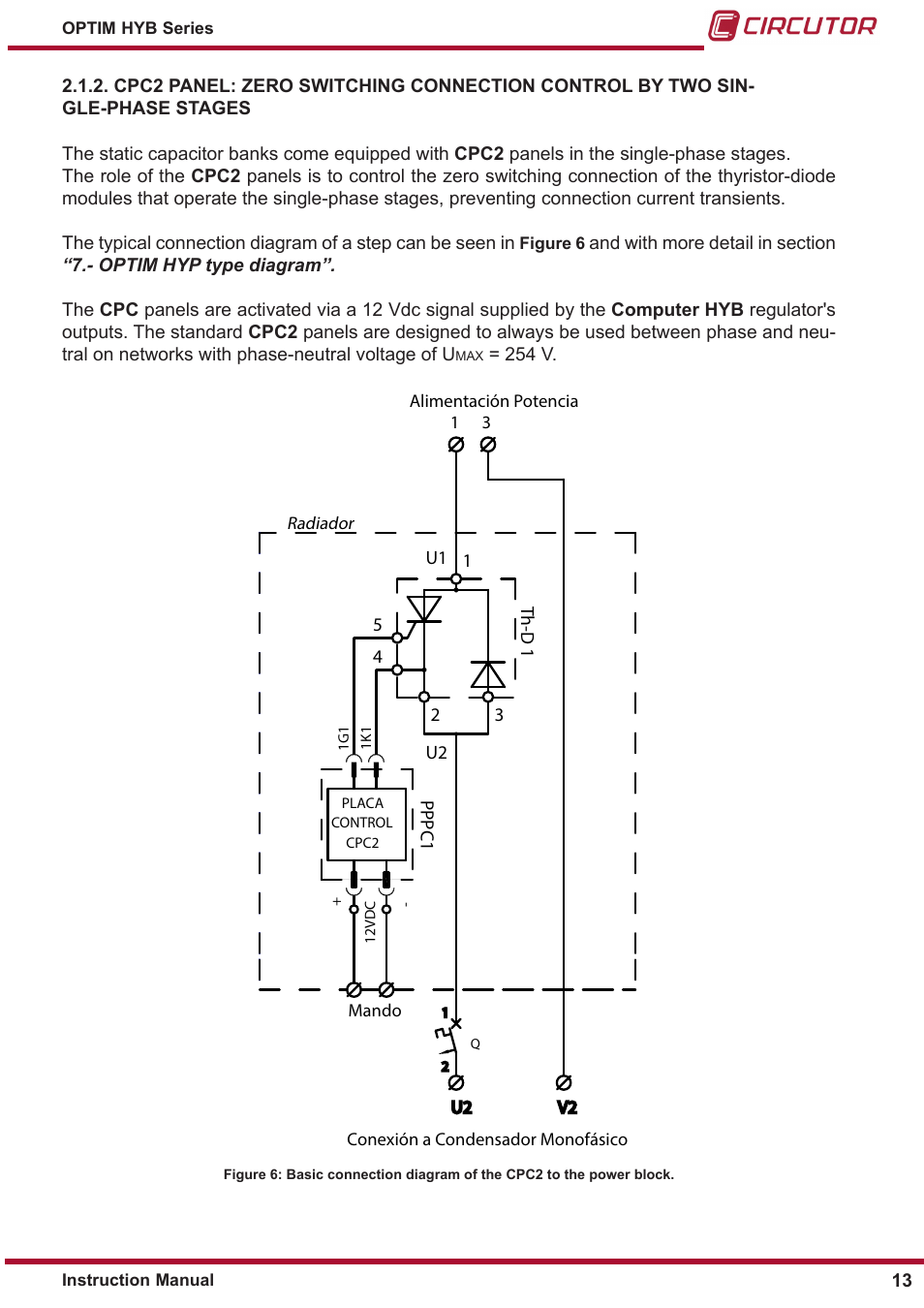Stages | CIRCUTOR OPTIM HYB Series User Manual | Page 13 / 36
