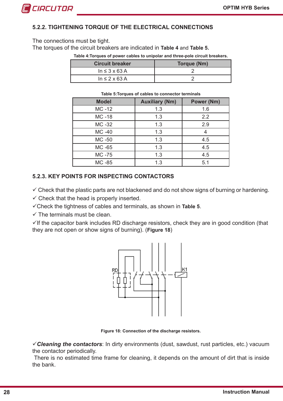 Key points for inspecting contactors, Tightening torque of the electrical connections | CIRCUTOR OPTIM HYB Series User Manual | Page 28 / 36