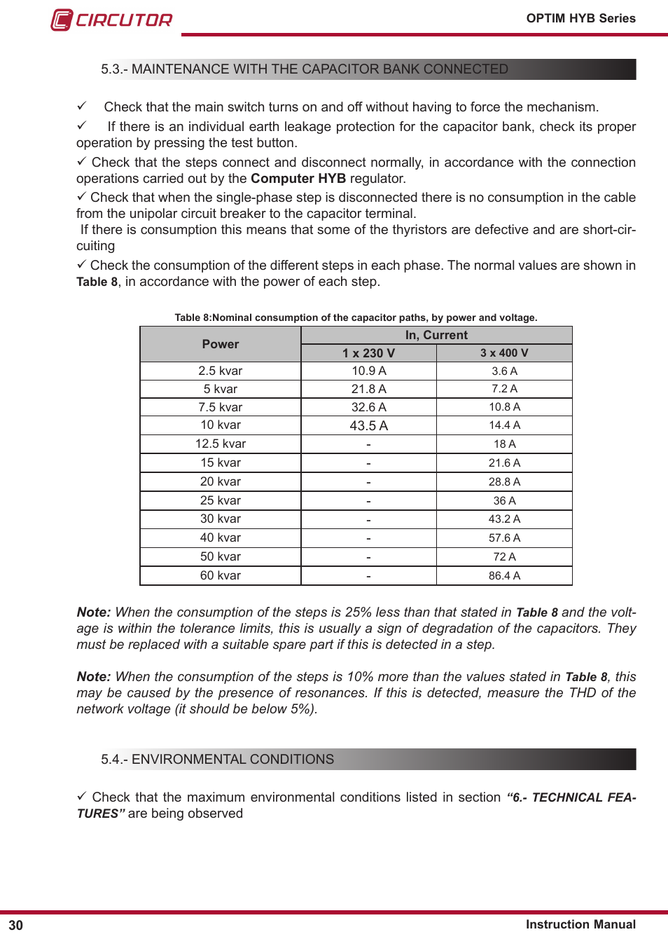Environmental conditions, Maintenance with the capacitor bank connected, Acitor bank connected | CIRCUTOR OPTIM HYB Series User Manual | Page 30 / 36
