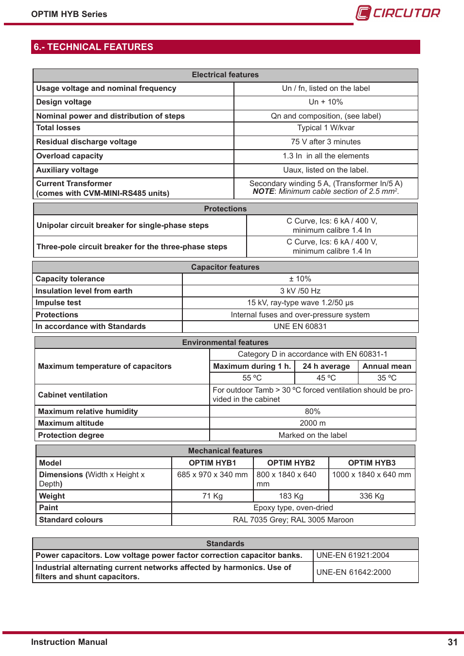 Technical features, Technical fea, Tures | CIRCUTOR OPTIM HYB Series User Manual | Page 31 / 36