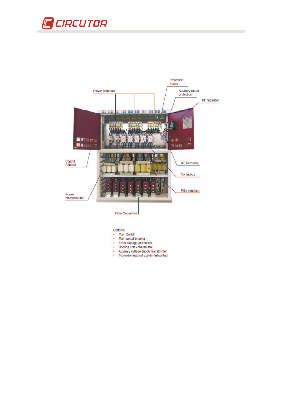 CIRCUTOR OPTIM-FR Series User Manual | Page 8 / 19