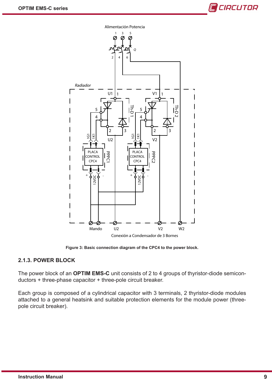 Power block | CIRCUTOR OPTIM-EMS-C Series User Manual | Page 9 / 28
