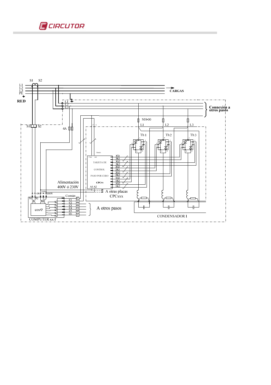 CIRCUTOR EMK Series User Manual | Page 19 / 19