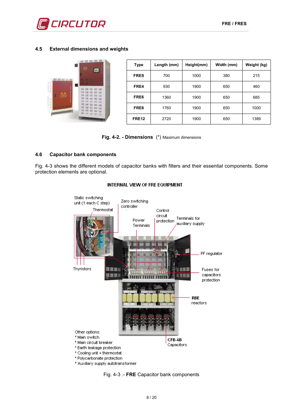 5 external dimensions and weights, 6 capacitor bank components, Xternal dimensions and weights | Apacitor bank components | CIRCUTOR FRE Series User Manual | Page 8 / 20